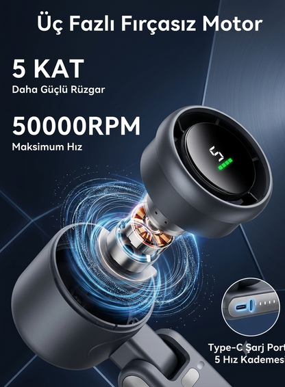 PowerBreeze - 5 Kademeli Güçlü Mini Fan